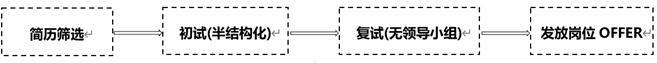 1634540909933400.png image.png